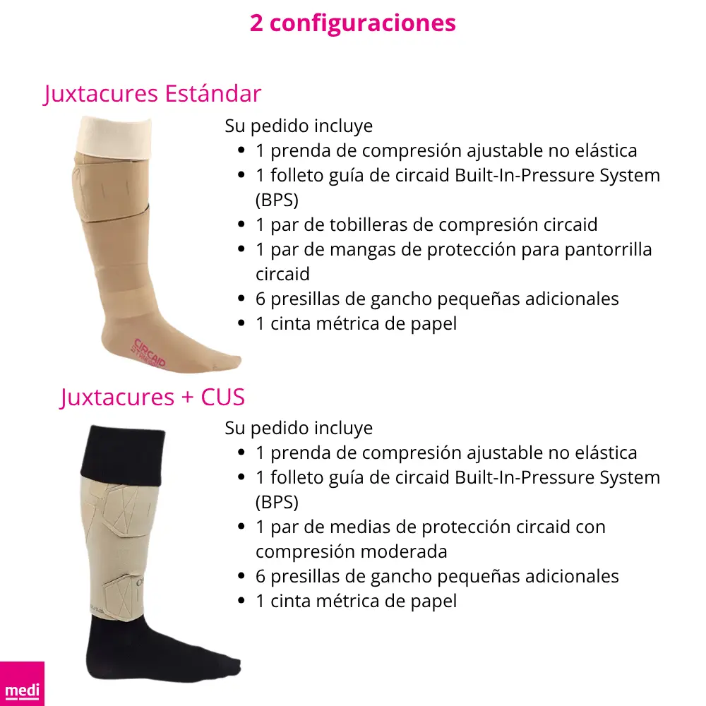 Vendaje venoso personalizable Circaid Juxtacures - Imagen 8